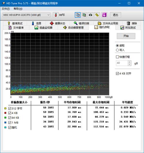 AS SSD硬盘测试软件：快速检测你的SSD性能