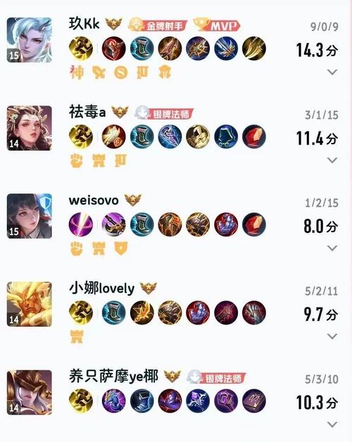 胡姬副本歌词猜歌名攻略，轻松过关不求人！