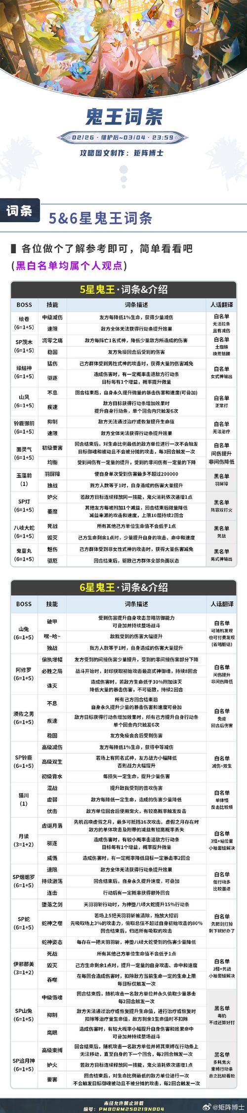 胡姬副本歌词猜歌名攻略，轻松过关不求人！