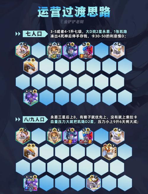 LOL上单高端局玩法：职业选手上分秘籍