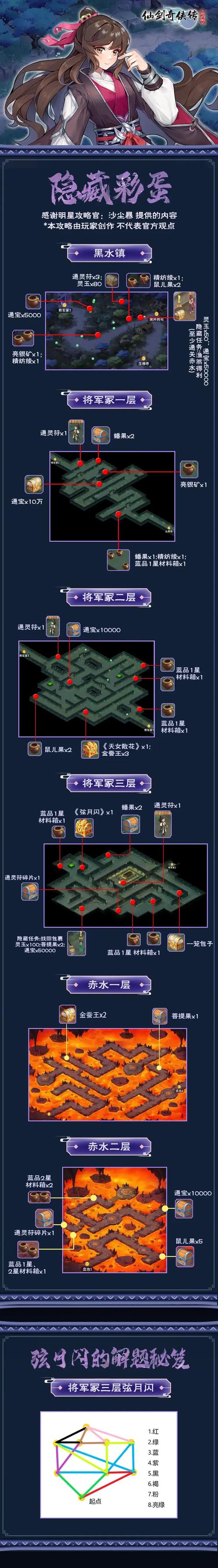 仙之侠道II剧情深度解析：隐藏彩蛋及人物关系