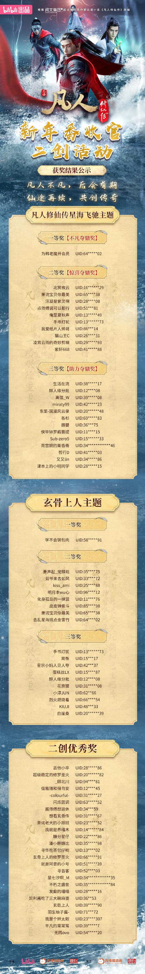 仙之侠道II剧情深度解析：隐藏彩蛋及人物关系