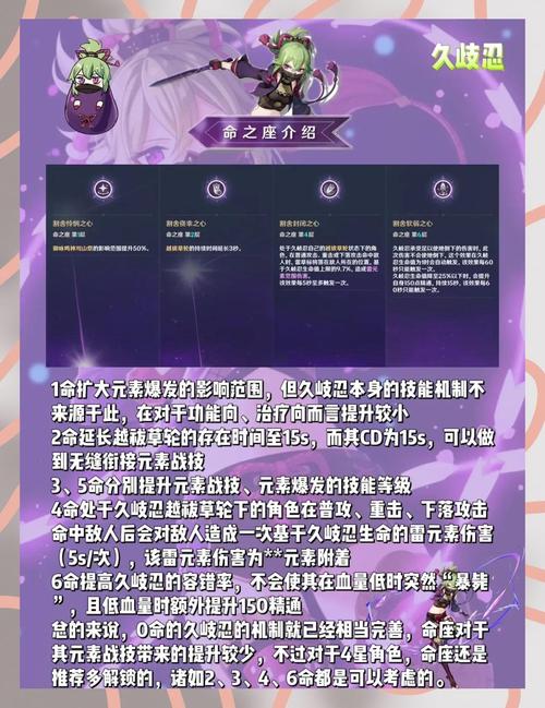 崩坏3雾都迅羽实战评测：雷伤输出辅助如何搭配