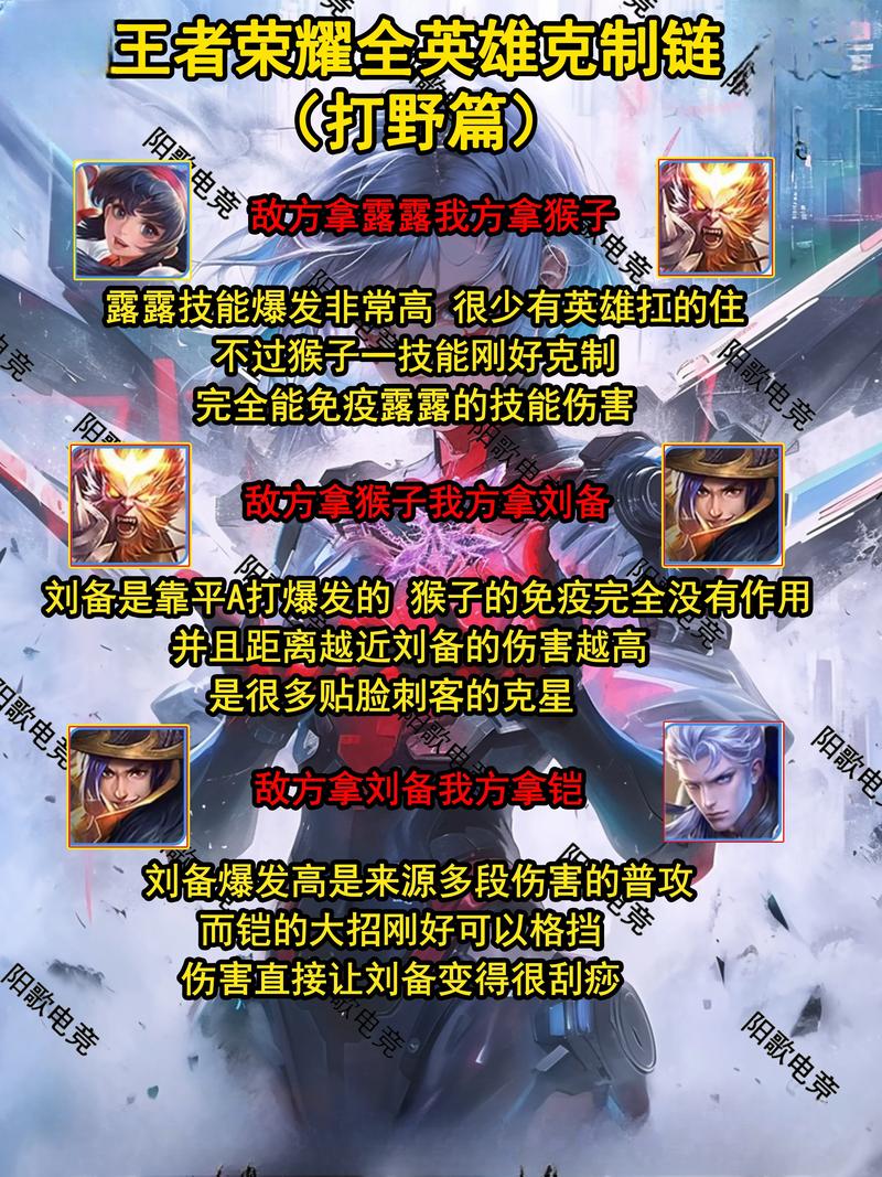 S13奥拉夫打野崛起：版本强势，你值得拥有