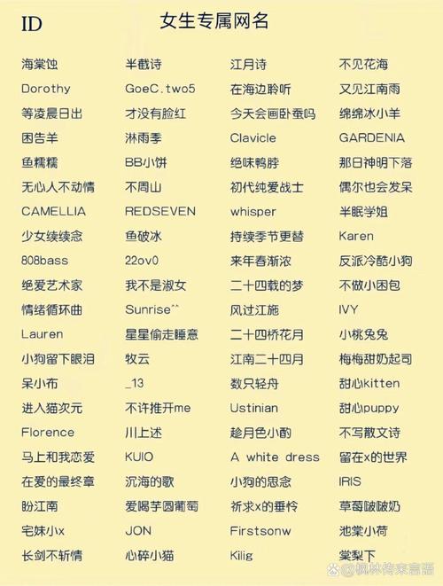 QQ起名字大全：男生女生QQ昵称大全