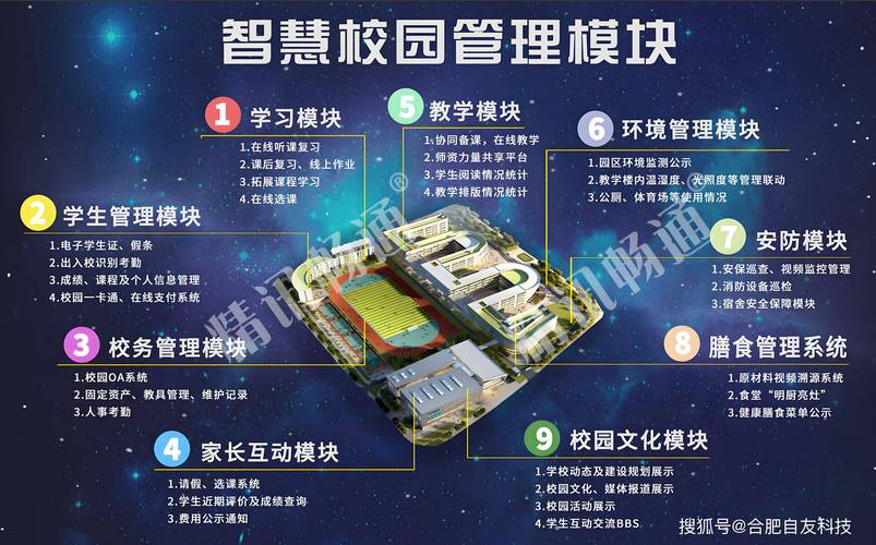 宁波智慧教育：打造智慧校园，助力教育升级