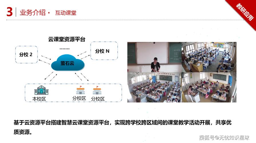 宁波智慧教育：打造智慧校园，助力教育升级