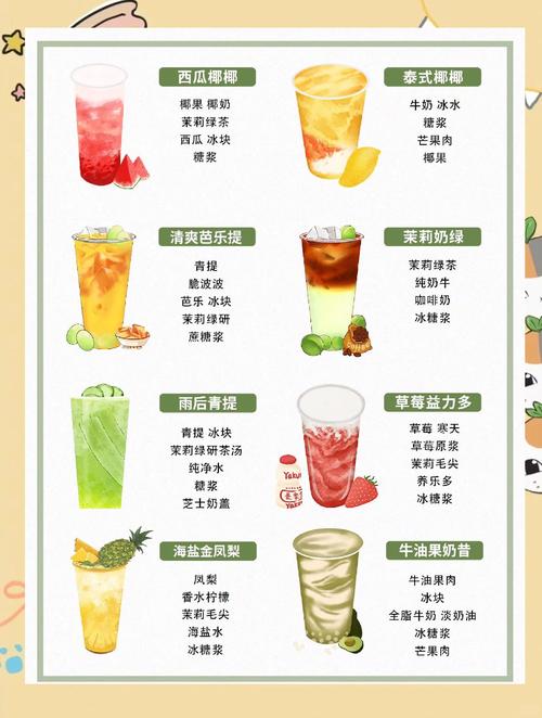 夏季消暑饮品：风神之赐详细配方及制作方法