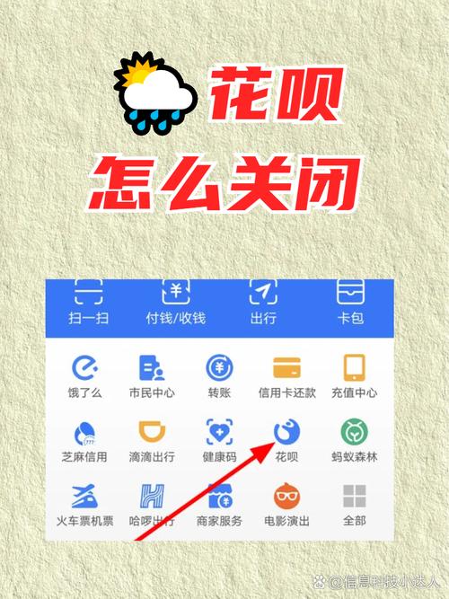 花呗怎么关闭？图文详解关闭花呗的详细步骤