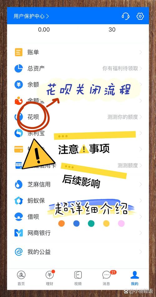 花呗怎么关闭？图文详解关闭花呗的详细步骤