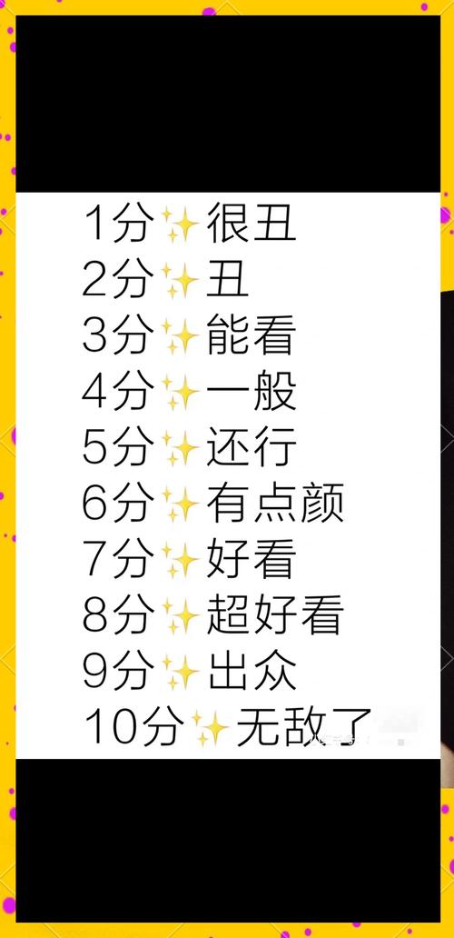 还在纠结颜值？试试这个丑脸评分表吧！