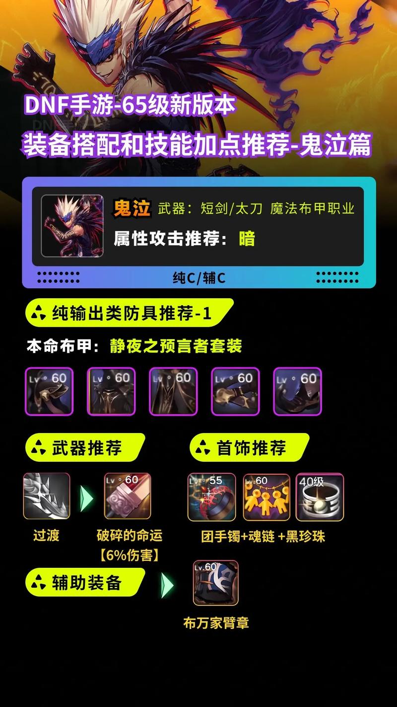 瓦尔迪斯传说：深渊之城装备选择与加点推荐