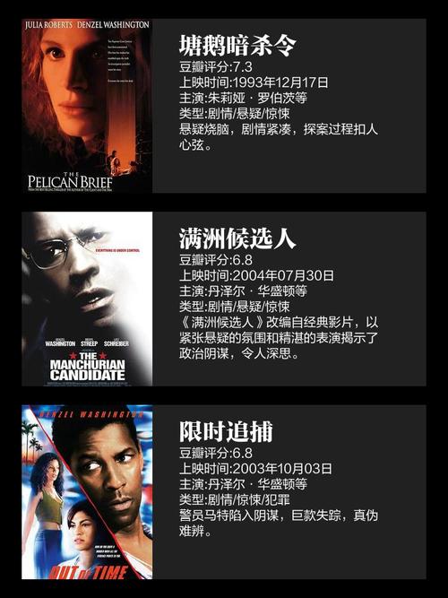 深入探秘洛丹伦废墟：剧情背景与隐藏故事
