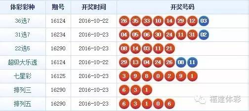 广东11选5开奖结果查询，快速了解中奖号码