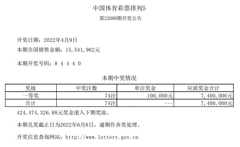 广东11选5开奖结果查询，快速了解中奖号码
