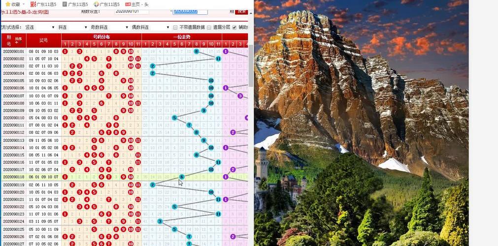 广东11选5开奖结果查询，快速了解中奖号码