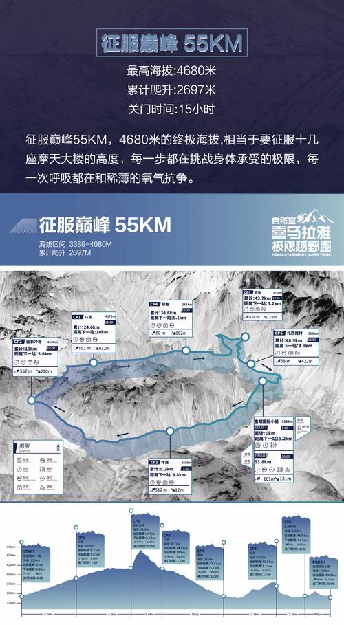 极限越野4：新手入门指南，快速上手技巧分享！