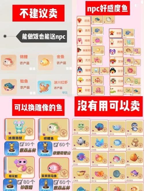 摩尔庄园手游鲨鱼在哪？捕捉时间与地点详解
