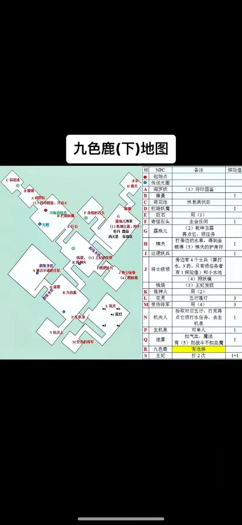 梦幻西游地图大全：带你玩转梦幻世界！
