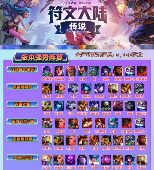 云顶之弈S6阵容推荐及玩法攻略：轻松上分秘籍