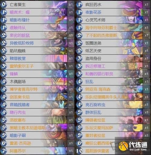 龙牧师卡组实战详解：克制哪些职业？