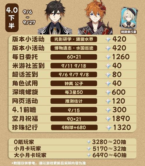 原神天云峠解密流程：图文详解一步到位