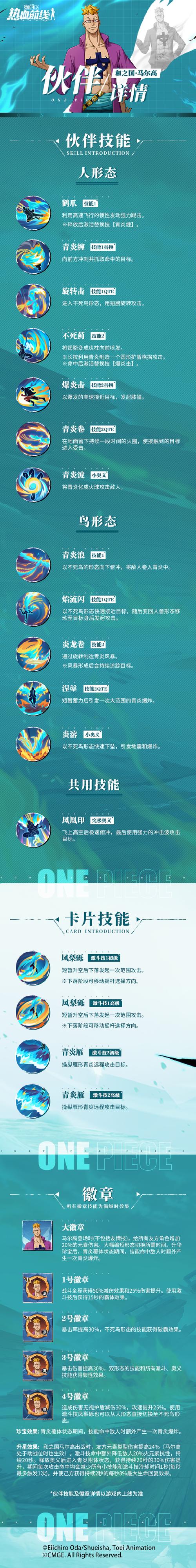 高尔多任务全攻略：快速完成矮人护符重铸