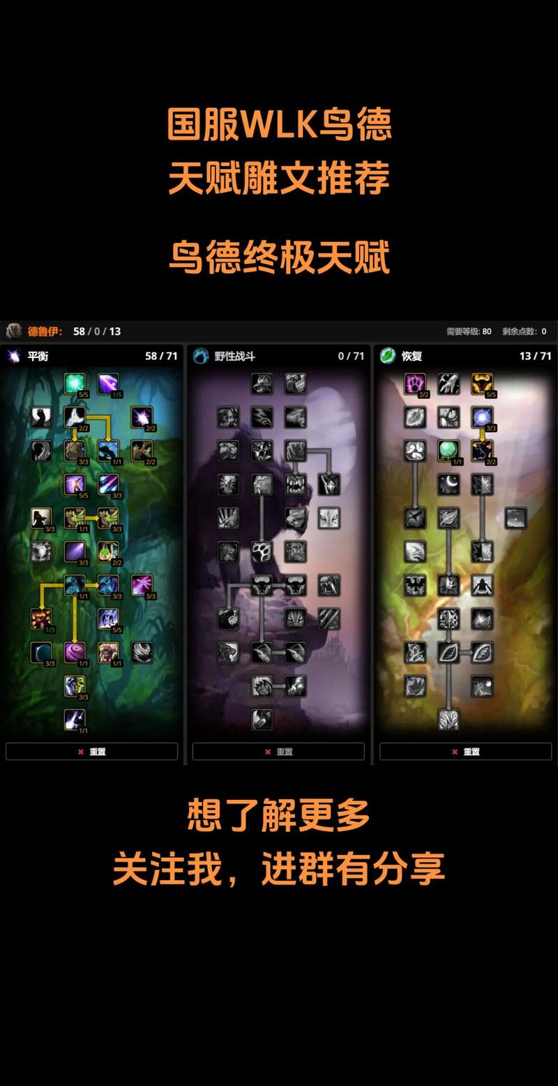魔兽世界WOW天赋搭配指南：不同副本天赋选择建议