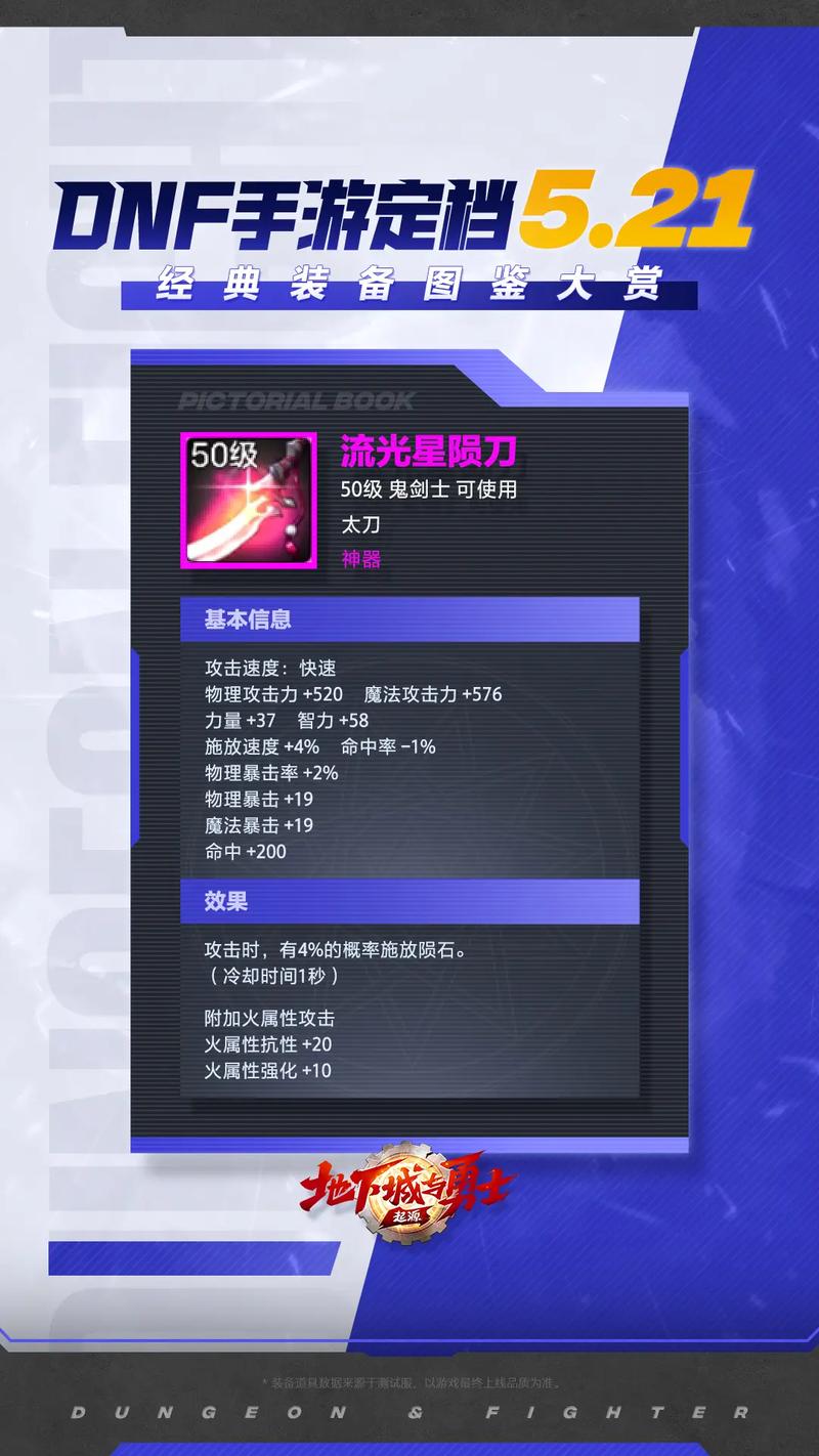 流光星陨刀值不值得入手？DNF老玩家深度分析