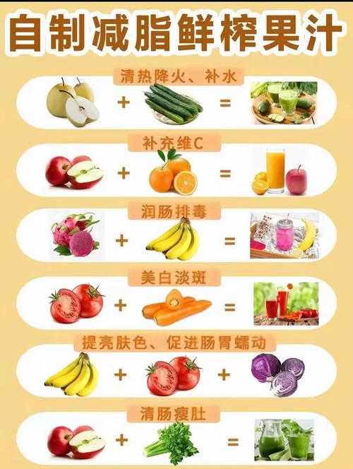 果蔬连连看：水果蔬菜大作战，赢取丰厚奖励！