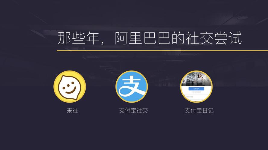 回顾支付宝圈子：社交尝试与教训反思