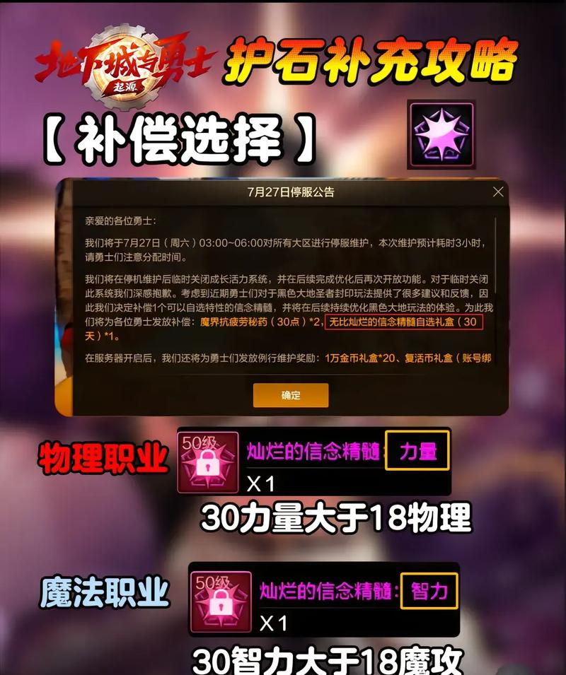 迷你罗特斯价格及购买方式：DNF宠物市场价格分析