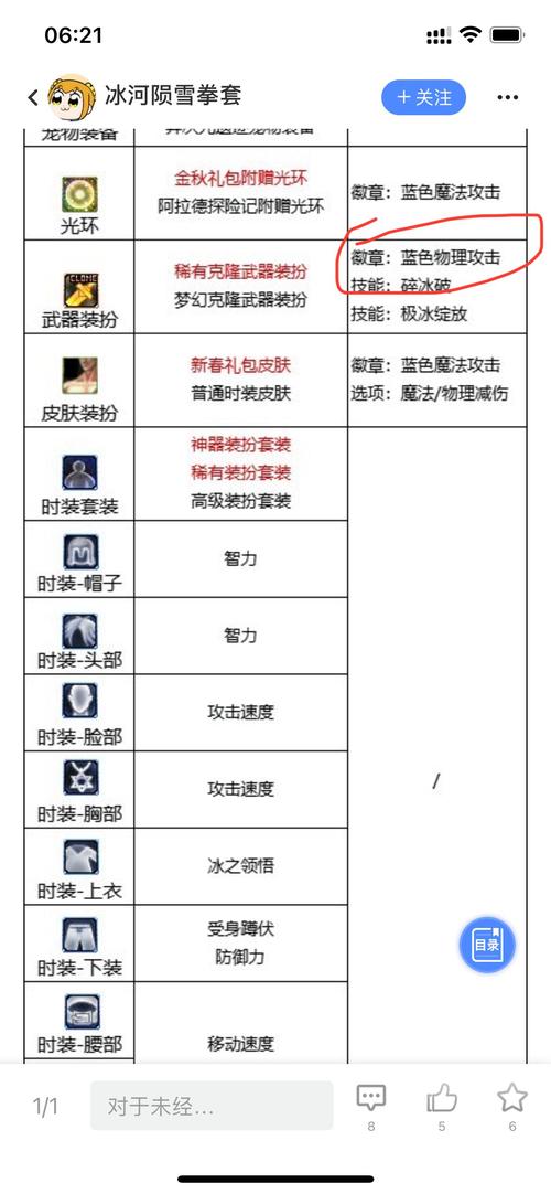 快速上手DNF冰结师二觉：技能加点及玩法推荐