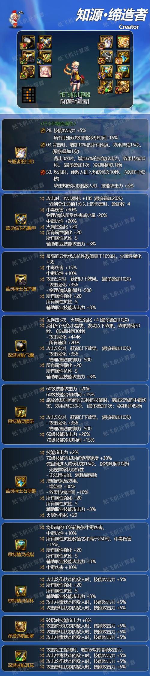 缔造者武器选择技巧：不同版本武器对比