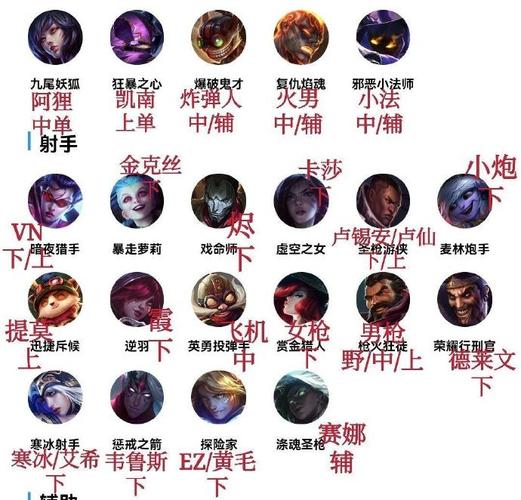 英雄联盟术语大全：新手必看常用词汇详解