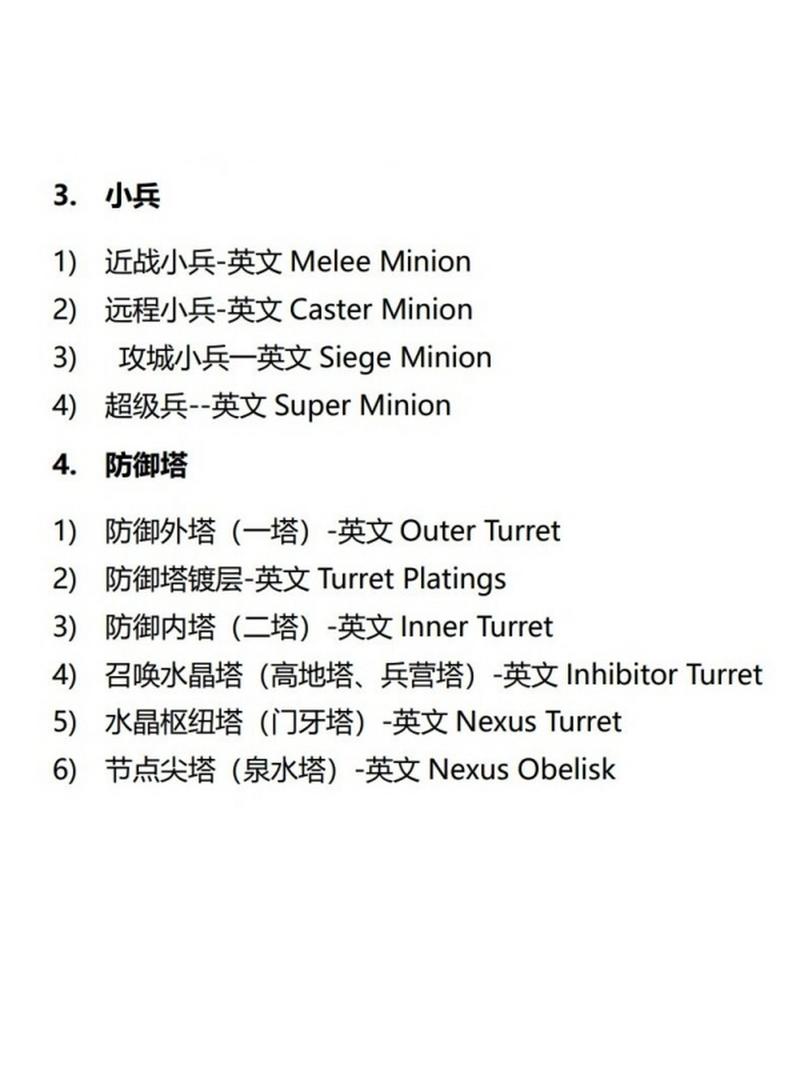 英雄联盟术语大全：新手必看常用词汇详解