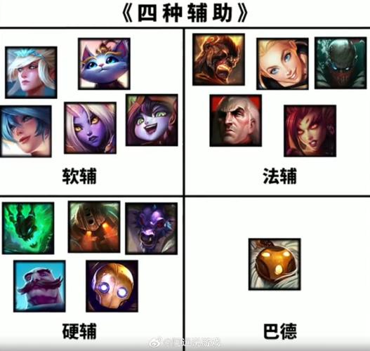 英雄联盟术语大全：新手必看常用词汇详解