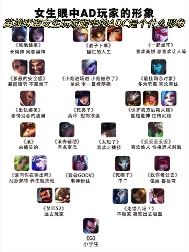 英雄联盟术语大全：新手必看常用词汇详解