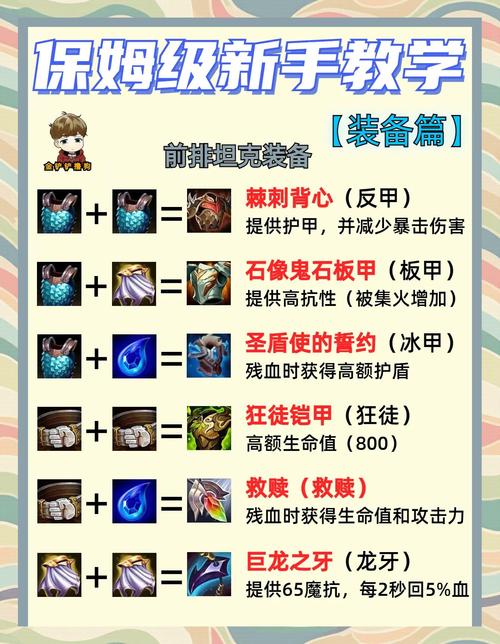 竞技场装备选择指南：平民玩家也能轻松获胜