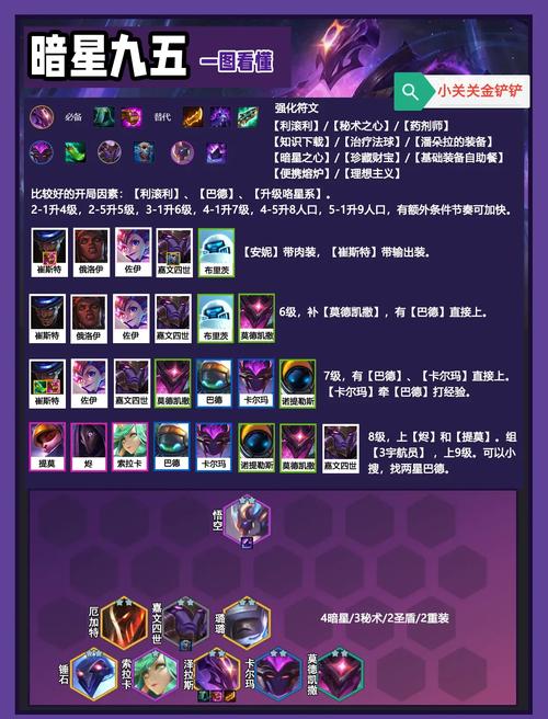 LOL泽拉斯攻略：快速上手，轻松上分！