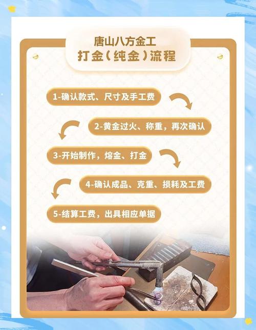 珠宝加工攻略：新手小白也能轻松上手，快速致富秘籍