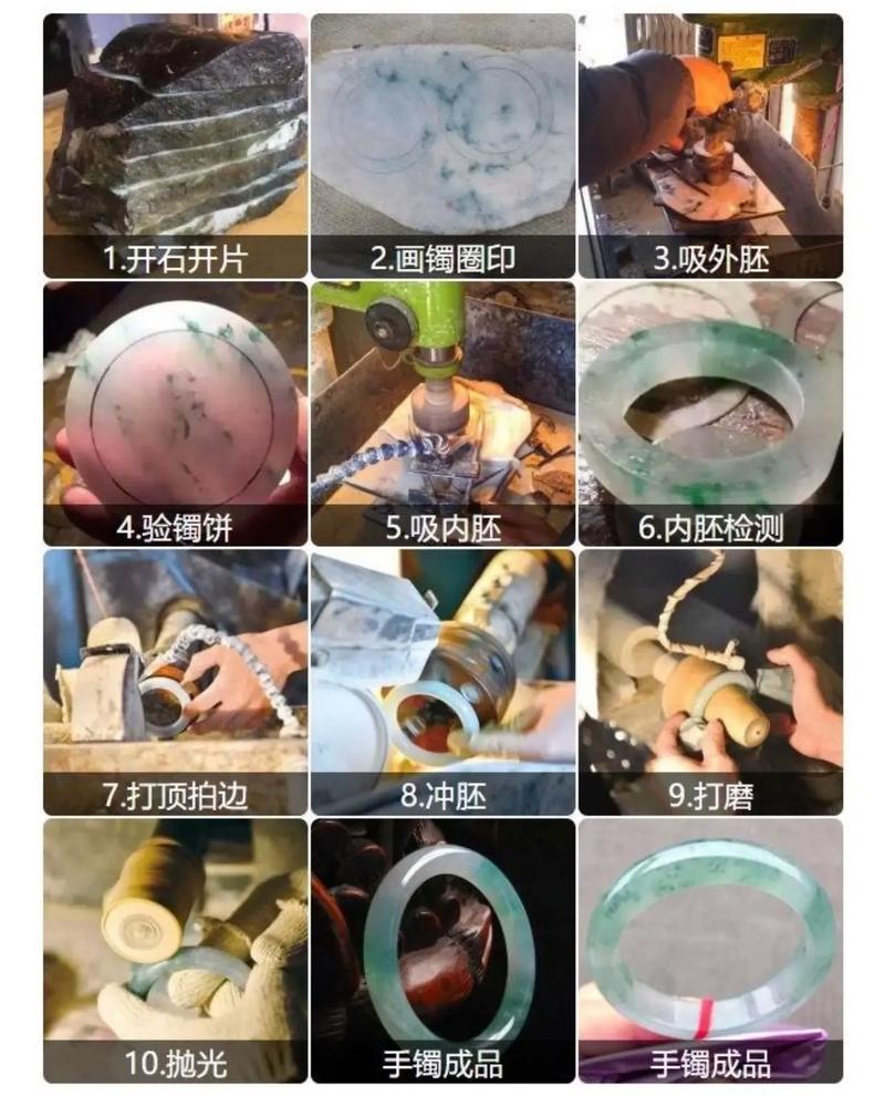 珠宝加工攻略：新手小白也能轻松上手，快速致富秘籍