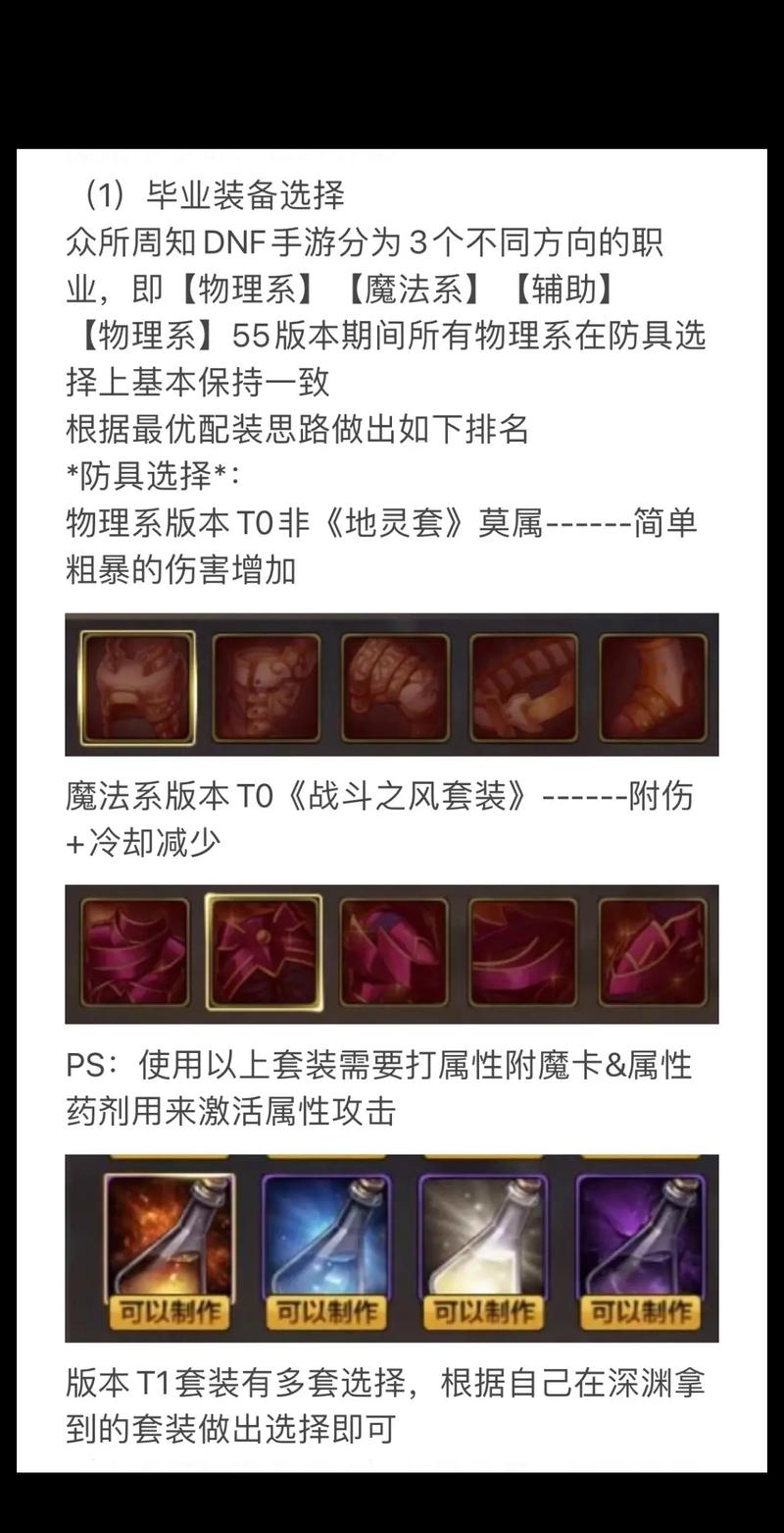 如何让DNF全屏显示？高清画质全攻略