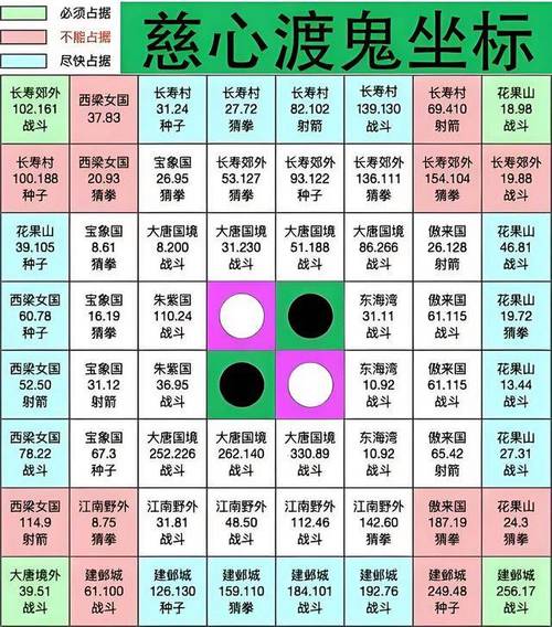 梦幻剧情任务玩法技巧：高效完成任务，快速升级