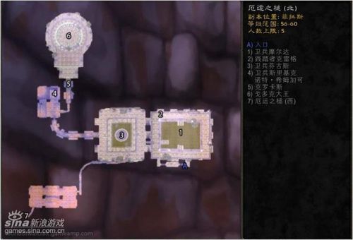 迷之觉悟副本攻略：详细步骤图文讲解