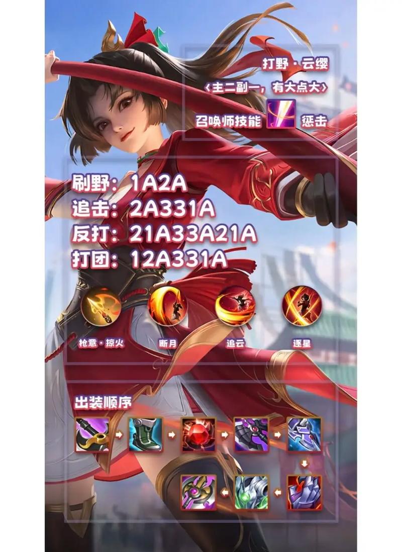 王者荣耀打野英雄排名及技巧：简单易懂的打野教学，助你成为大神！
