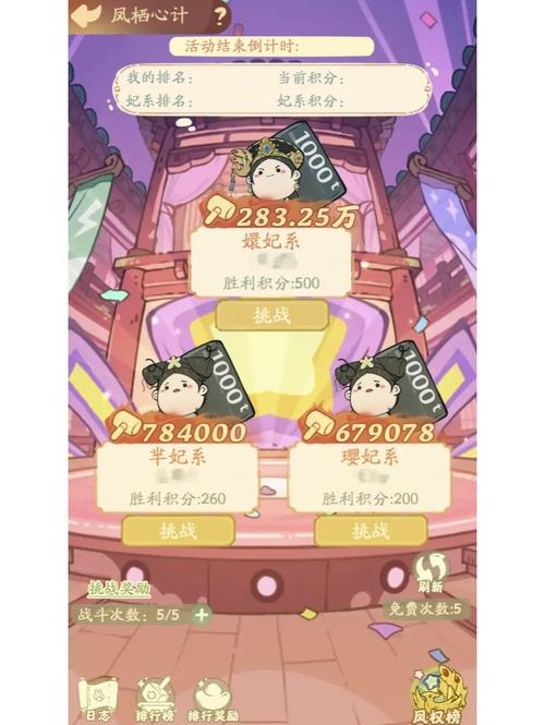 宫廷升职记攻略：快速升职，走向巅峰