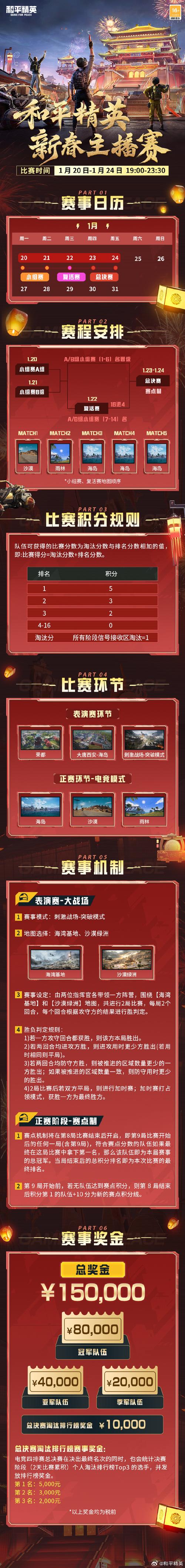 搜索和平精英：最新版本更新内容及玩法详解