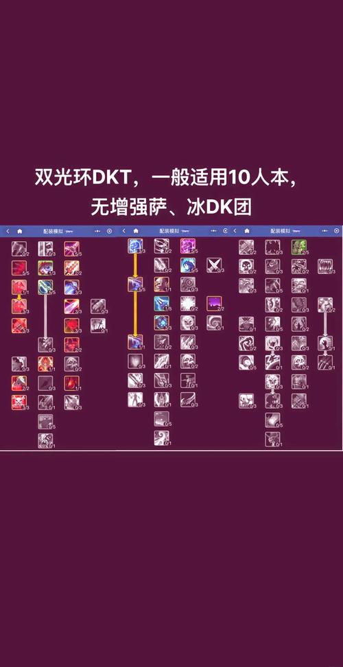 炽天使加点技巧分享：快速成型进阶之路