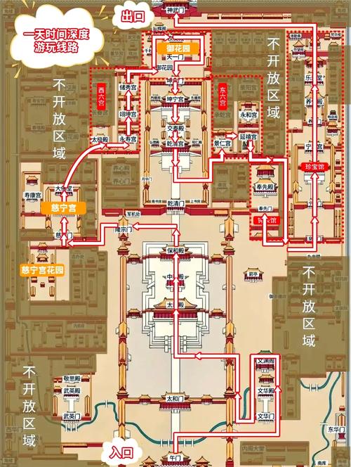 如何进入荻花宫？最简单快捷的进宫方法